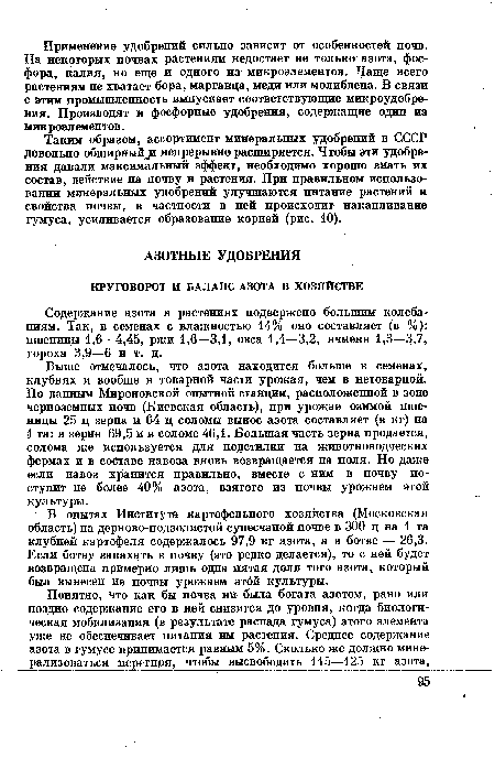 Выше отмечалось, что азота находится больше в семенах, клубнях и вообще в товарной части урожая, чем в нетоварной. По данным Мироновской опытной станции, расположенной в зоне черноземных почв (Киевская область), при урожае озимой пшеницы 25 ц зерна и 64 ц соломы вынос азота составляет (в кг) на 1 га: в зерне 69,5 и в соломе 46,1. Большая часть зерна продается, солома же используется для подстилки на животноводческих фермах и в составе навоза вновь возвращается на поля. Но даже если навоз хранится правильно, вместе с ним в почву поступит не более 40% азота, взятого из почвы урожаем этой культуры.