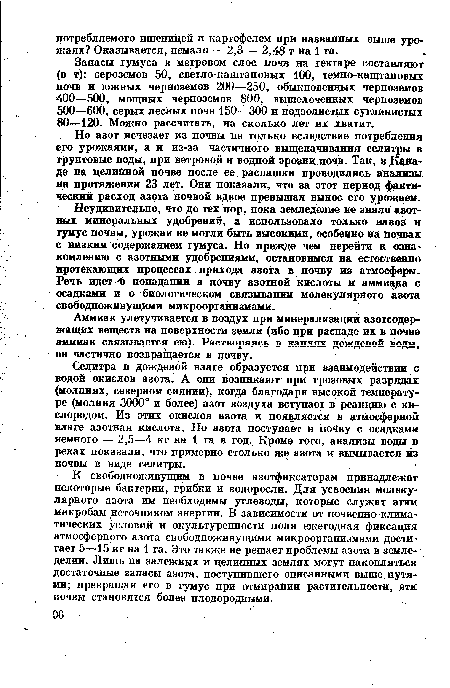 Аммиак улетучивается в воздух при минерализации азотсодержащих веществ на поверхности земли (ибо при распаде их в почве аммиак связывается ею . Ряг.твопяясь в каплях дождевой воды.