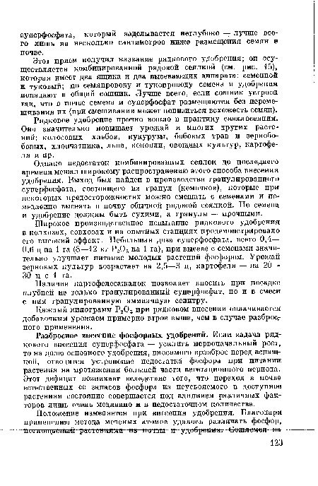 Широкое производственное испытание рядкового удобрения в колхозах, совхозах и на опытных станциях продемонстрировало его высокий эффект. Небольшая доза суперфосфата, всего 0,4— 0,6 ц на 1 га (8—12 кг Р205 на 1 га), при высеве с семенами значительно улучшает питание молодых растений фосфором. Урожай зерновых культур возрастает на 2,5—3 ц, картофеля — на 20— 30 ц с 1 га.