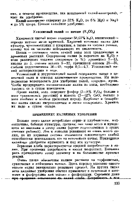 Химически чистый поташ содержит 58,07% К20, технический— гораздо меньше из-за примесей. Хороший источник калия для культур, чувствительных к хлоридам, а также на кислых почвах, потому что он частично нейтрализует их кислотность.