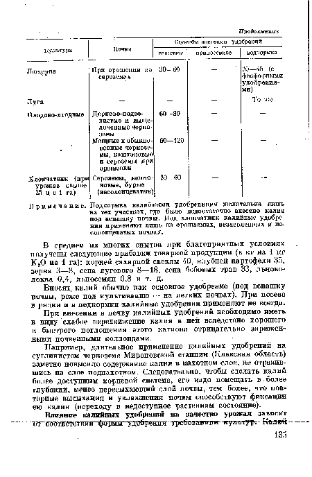Например, длительное применение калийных удобрений на суглинистом черноземе Мироновской станции (Киевская область) заметно повысило содержание калия в пахотном слое, не отразившись на слое подпахотном. Следовательно, чтобы сделать калий более доступным корневой системе, его надо помещать в более глубокий, менее пересыхающий слой почвы, тем более, что повторные высыхания и увлажнения почвы способствуют фиксации ею калия (переходу в недоступное растениям состояние).