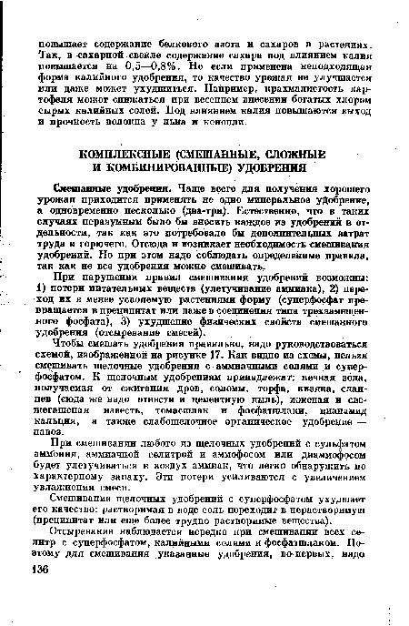 Чтобы смешать удобрения правильно, надо руководствоваться схемой, изображенной на рисунке 17. Как видно из схемы, нельзя смешивать щелочные удобрения с аммиачными солями и суперфосфатом. К щелочным удобрениям принадлежат: печная зола, получаемая от сжигания дров, соломы, торфа, кизяка, сланцев (сюда же надо отнести и цементную пыль), жженая и свежегашеная известь, томасшлак и фосфатшлаки, цианамид кальция, а также слабощелочное органическое удобрение — навоз.