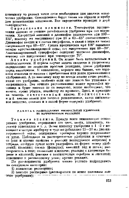 Техника анализа. Прежде всего внимательно осматривают удобрение, определяют его цвет, запах, влажность, характер кристаллов и т. д. Затем щепотку удобрения в 1—2 г помещают в чистую пробирку и туда же добавляют 15—20 мл дистиллированной воды; содержимое пробирки хорошо встряхивают от руки. Наблюдают за растворимостью удобрения и отмечают ее (как и прочие свойства и реакции исследуемого вещества) в тетради, котЬрую лучше всего разграфить по форме: номер удобрений; название; состав (формула); внешний вид и запах; растворимость в воде; отношение к щелочи; реакция с хлористым барием и кислотой; реакция с азотнокислым серебром и кислотой; отношение к раскаленному углю; прочие реакции.