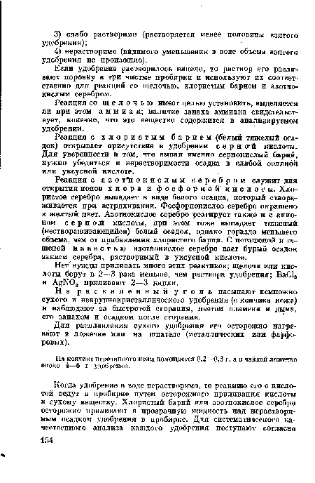 Реакция с хлористым барием (белый тяжелый осадок) открывает присутствие в удобрении серн о й кислоты. Для уверенности в том, что выпал именно сернокислый барий, нужно убедиться в нерастворимости осадка в слабой соляной или уксусной кислоте.