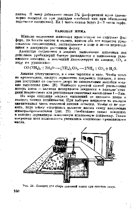 Аммиак улетучивается, а с ним теряется и азот. Чтобы этого не происходило, следует герметично закрывать колодцы, в которые поступают со скотного двора по специальным желобам жидкие выделения (рис. 26). Наиболее простой способ уменьшения потерь азота — заливка поверхности жидкости в колодце отходами непригодных для регенерации смазочных масел слоем 1—3 мм.