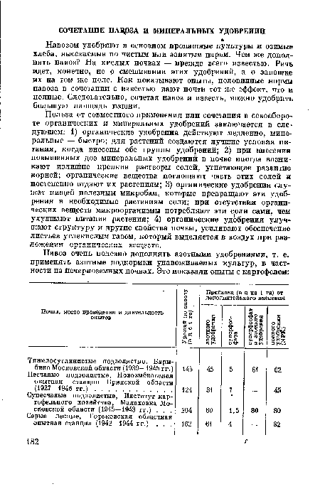 Польза от совместного применения или сочетания в севообороте органических и минеральных удобрений заключается в следующем: 1) органические удобрения действуют медленно, минеральные — быстро; для растений создаются лучшие условия питания, когда внесены обе группы удобрений; 2) при внесении повышенных доз минеральных удобрений в почве иногда возникают излишне крепкие растворы солей, угнетающие развитие корней; органические вещества поглощают часть этих солей и постепенно отдают их растениям; 3) органические удобрения служат пищей полезным микробам, которые превращают эти удобрения в необходимые растениям соли; при отсутствии органических веществ микроорганизмы потребляют эти соли сами, чем ухудшают питание растения; 4) органические удобрения улучшают структуру и другие свойства почвы, усиливают обеспечение листьев углекислым газом, который выделяется в воздух при разложении органических веществ.