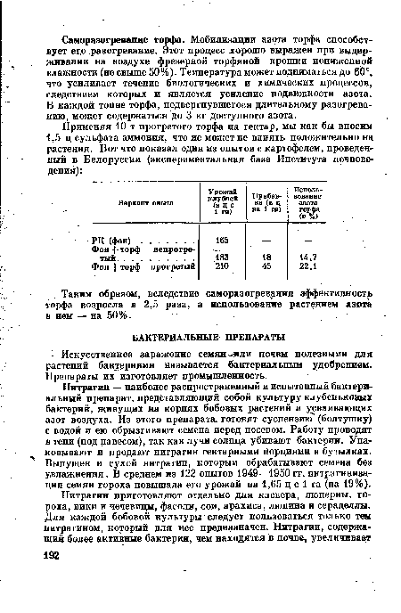 Нитрагин — наиболее распространенный и испытанный бактериальный препарат, представляющий собой культуру клубеньковых бактерий, живущих на корнях бобовых растений и усваивающих азот воздуха. Из этого препарата, готовят суспензию (болтушку) с водой и ею обрызгивают семена перед посевом. Работу проводят в тени (под навесом), так как лучи солнца убивают бактерии. Упаковывают и продают нитрагин гектарными порциями в бутылках. Выпущен и сухой нитрагин, которым обрабатывают семена без увлажнения . В среднем из 122 опытов 1949—1950 гг. нитрагиниза-ция семян гороха повышала его урожай на 1,65 ц с 1 га (на 19%).