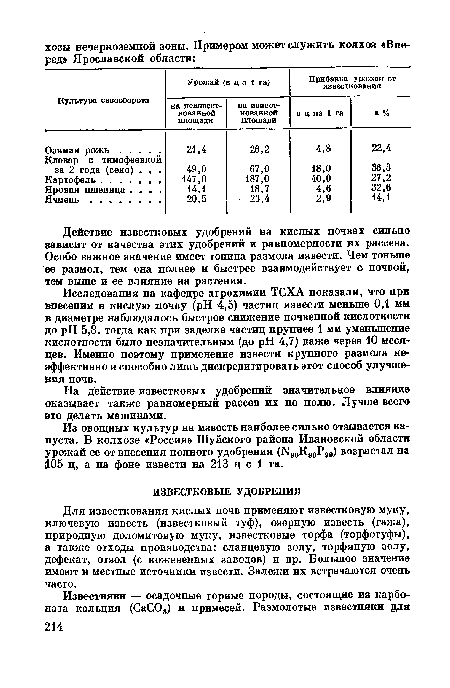 Из овощных культур на известь наиболее сильно отзывается капуста. В колхозе «Россия» Шуйского района Ивановской области урожай ее от внесения полного удобрения (1 воКвоР9о) возрастал на 105 ц, а на фоне извести на 213 ц с 1 га.