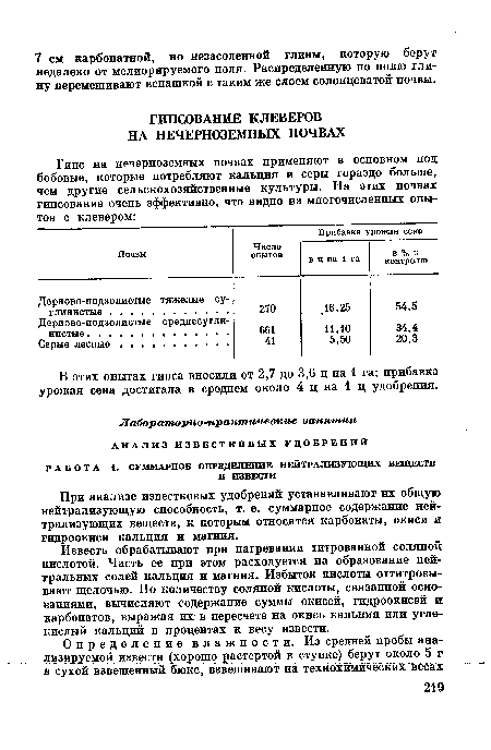 При анализе известковых удобрений устанавливают их общую нейтрализующую способность, т. е. суммарное содержание нейтрализующих веществ, к которым относятся карбонаты, окиси и гидроокиси кальция и магния.