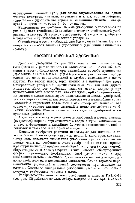 Рационально построенная система удобрения основывается на учете: 1) почв хозяйства; 2) агробиологических особенностей удобряемых культур; 3) свойств удобрений; 4) ресурсов удобрений в хозяйстве и 5) способов внесения удобрений.