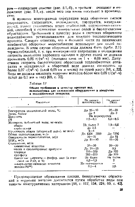 В процессе многократной циркуляции вода оборотных систем упаривается, нагревается, охлаждается, аэрируется, минерализуется, может становиться менее стабильной, коррозионно-активной, способной к отложению минеральных солей и биологическим обрастаниям. Требования к качеству воды в системах оборотного водоснабжения устанавливаются для каждого технологического процесса. Следует отметить, что в большей части на химических комбинатах оборотное водоснабжение используют для целей охлаждения. В этом случае оборотная вода должна быть (хабл. 2.1) термостабильной, т. е. при многократном нагревании и охлаждении скорость выделения карбоната кальция и других солей не должна превышать 0,25 г/(м2-ч) (толщина слоя за 1 ч — 0,08 мм). Допустимая скорость биологических обрастаний теплообменных аппаратов и охладителей в оборотной воде должна составлять не более 0,07 г/(м2-ч) (слой 0,05 мм в месяц) по сухой массе [68, с.32]. Вода не должна вызывать коррозии металла более чем 0,09 г/ (м2-ч) (слой до 0,1 мм в год) [68, с. 33].