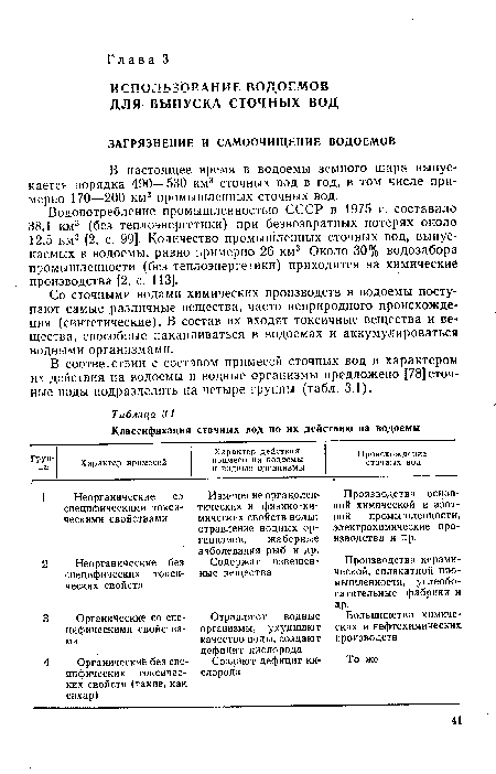 Изменение орга но леп-тических и физико-химических свойств воды; отравление водных организмов, жаберные заболевания рыб и др.