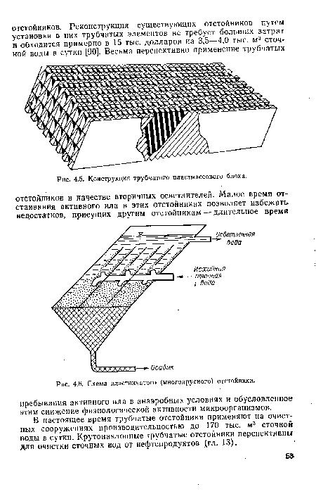 Конструкция трубчатого пластмассового блока.