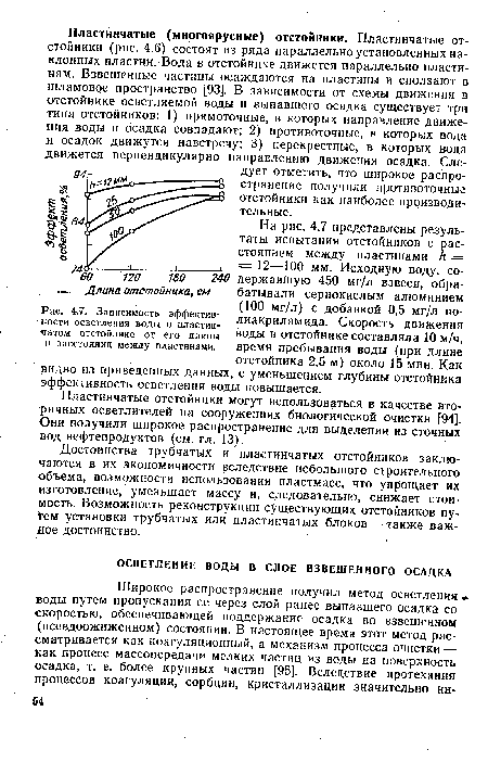 Зависимость эффектов- лиакриламида. Скорость движения пости осветления воды в пластин-	г	,