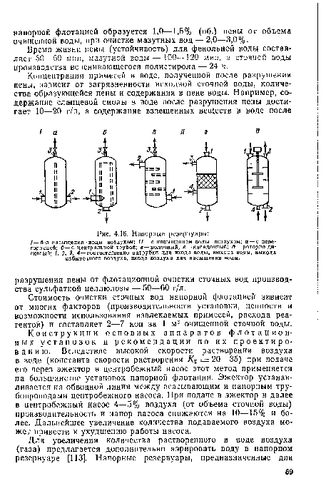 Напорные резервуары