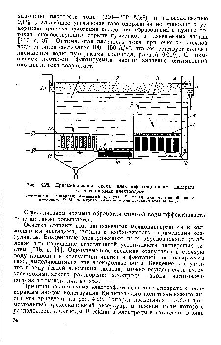 Принципиальная схема электрофлотационного аппарата с растворимыми электродами