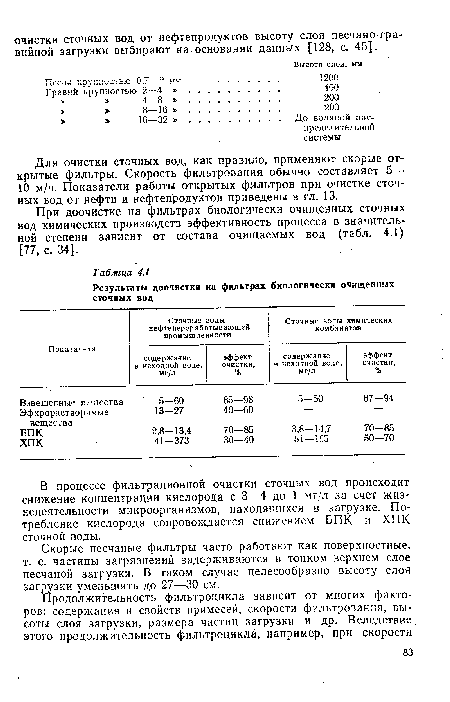 В процессе фильтрационной очистки сточных вод происходит снижение концентрации кислорода с 3—4 до 1 мг/л за счет жизнедеятельности микроорганизмов, находящихся в загрузке. Потребление кислорода сопровождается снижением ВПК и ХПК сточной воды.