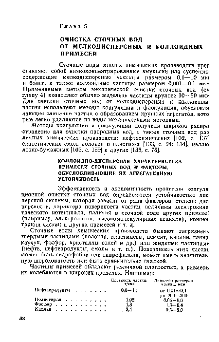 Сточные воды химических производств бывают загрязнены твердыми частицами (волокна, пластмассы, цемент, каолин, глина, каучук, фосфор, кристаллы солей и др.) или жидкими частицами (нефть, нефтепродукты, смолы и т. п.). Поверхность этих частиц может быть гидрофобна или гидрофильна, может иметь значительную шероховатость или быть сравнительно гладкой.