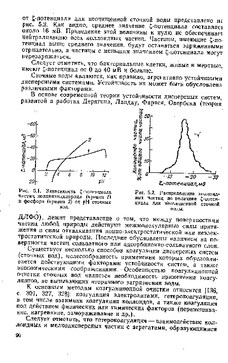 Зависимость ^-потенциала частиц поливинилхлорида (кривая 1) и фосфора (кривая 2) от pH сточных вод.