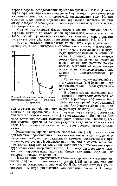 Изменение концентрации кристаллизующегося вещества во времени.