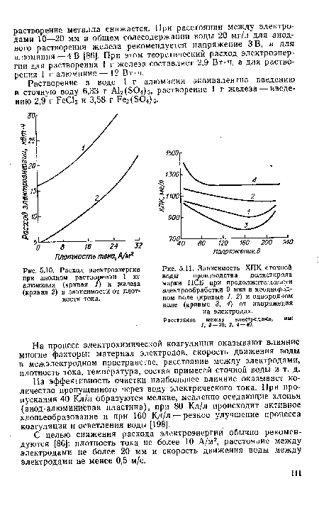 Расход электроэнергии при анодном растворении 1 кг алюминия (кривая 1) и железа (кривая 2) в зависимости от плотности тока.