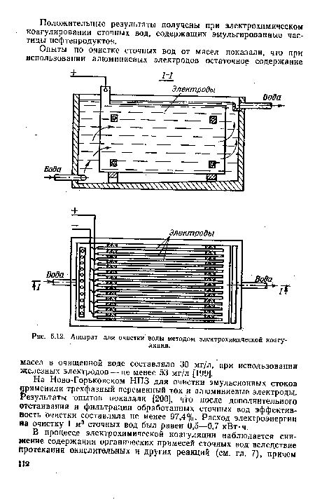 Аппарат для очистки воды методом электрохимической коагуляции.