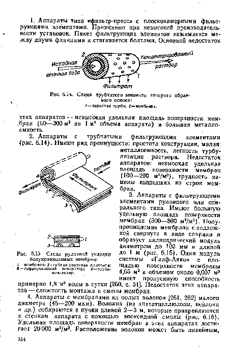 Схема трубчатого элемента аппарата обратного осмоса