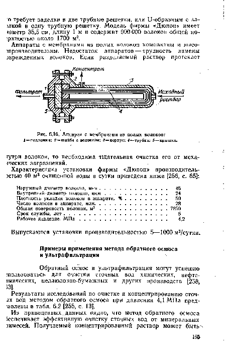 Аппарат с мембранами из полых волокон