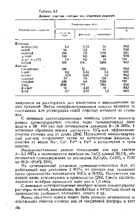 С помощью полупроницаемых мембран можно концентрирова растворы щелочей, аммонийных, фосфатных и нитратных солей щ производстве удобрений, глицерина, спирта и др.