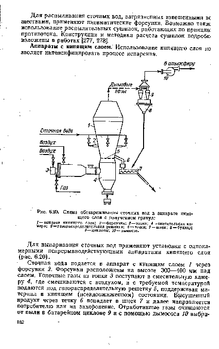 Схема обезвреживания сточных вод в аппарате кипя  щего слоя с ролучением гранул