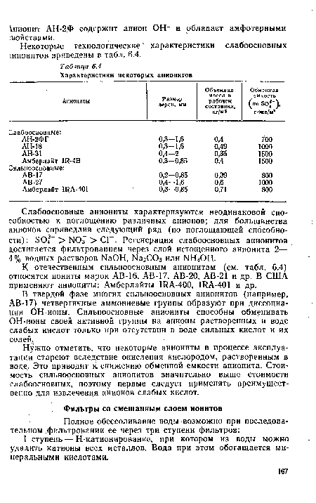 В твердой фазе многих сильноосновных анионитов (например, АВ-17) четвертичные аммониевые группы образуют при диссоциации ОН-ионы. Сильноосновные аниониты способны обменивать ОН-ионы своей активной группы на анионы растворенных в воде слабых кислот только при отсутствии в воде сильных кислот и их солей.