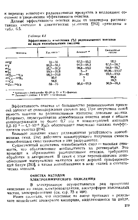 В электролизере осуществляется ряд процессов: окисление на аноде, электрокоагуляция, электрофорез коллоидных частиц, электрофлотация (см. стр. 73 и 108).