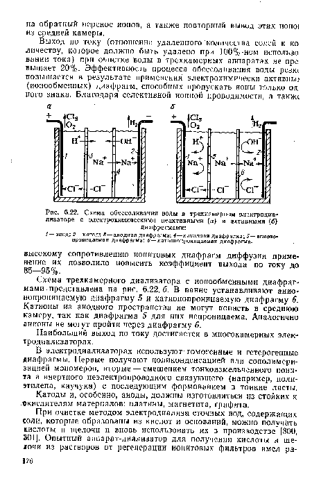 Схема обессоливания воды в трехкамерном электродиализаторе с электрохимическими неактивными (а) и активными (6)