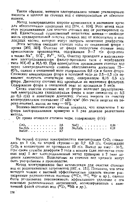 Технико-экономическая оценка показала, что извлечение 1 кг фтора электродиализом примерно в 5 раз дешевле реагентного метода.