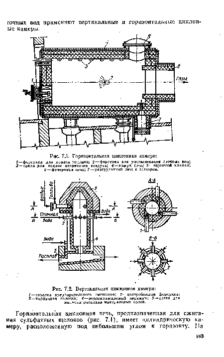 Горизонтальная циклонная камера