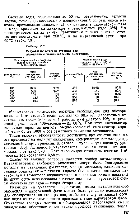 Несмотря на указанные недостатки, метод каталитического окисления в парогазовой фазе может быть успешно использован для обезвреживания сточных вод, особенно в случае вывода сточной воды из технологического процесса в виде парогазовой фазы. Отсутствие твердых частиц в обезвреженной парогазовой смеси значительно облегчает организацию процесса утилизации тепла.