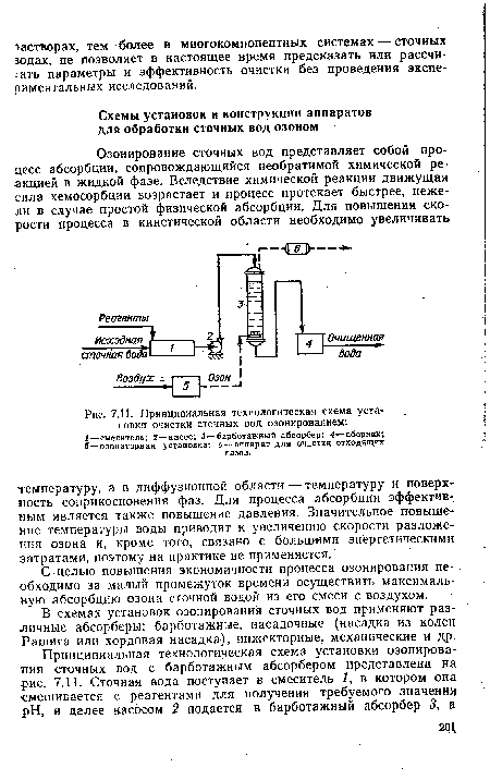 Принципиальная технологическая схема установки очистки сточных вод озонированием