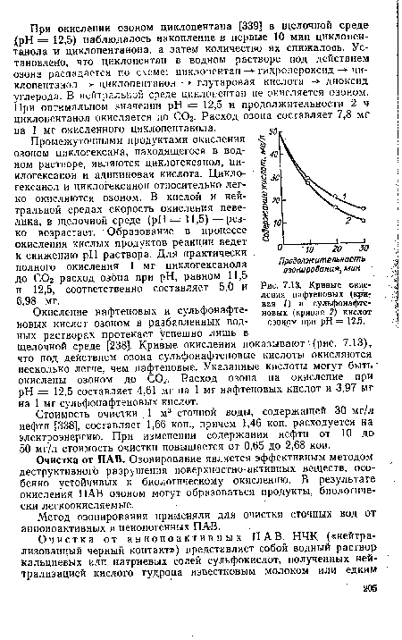 Кривые окисления нафтеновых (кривая 1) и сульфонафтеновых (кривая 2) кислот озоцом при рН== 12,5.