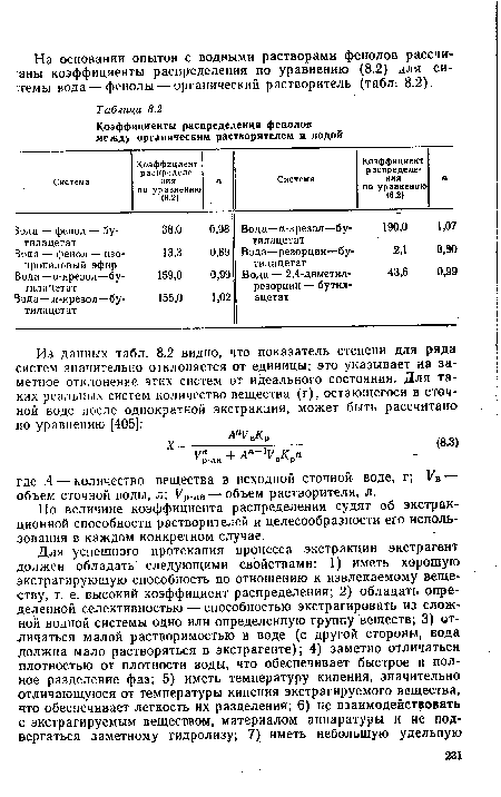 По величине коэффициента распределения судят об экстракционной способности растворителей и целесообразности его использования в каждом конкретном случае.