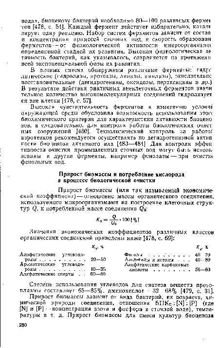 В иловых смесях обнаружены различные ферменты: гидре литические (гидролазы, протеазы, липазы, амилазы), окислительнс восстановительные (дегидрогеназы, оксидазы, пероксидазы и др.) В результате действия различных внеклеточных ферментов значи тельное количество высокомолекулярных соединений гидролизует ся вне клетки [478, с. 57].