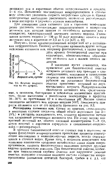 Влияние возраста ила на его прирост.