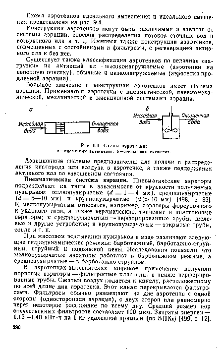 Схемы аэротенка