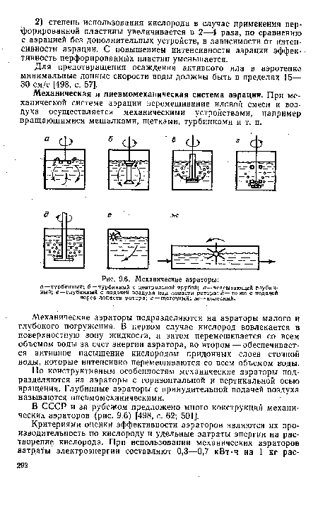 Механические аэраторы