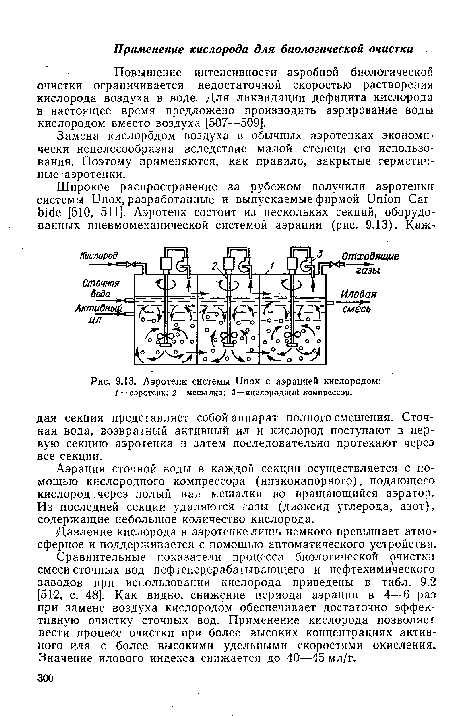 Аэротенк системы Шох с аэрацией кислородом