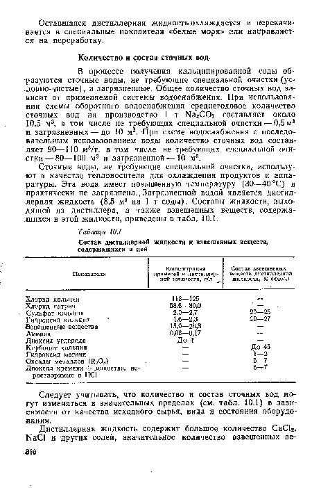 Сточные воды, не требующие специальной очистки,- используют в качестве теплоносителя для охлаждения продуктов и аппаратуры. Эта вода имеет повышенную температуру (30—40 °С) и практически не загрязнена.. Загрязненной водой является дистиллерная жидкость (8,5 м3 на 1 т соды). Составы жидкости, выходящей из дистиллера, а также взвешенных веществ, содержащихся в этой жидкости, приведены в табл. 10.1.