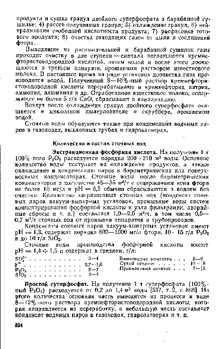 Выходящие из распылительной и барабанной сушилок газы проходят очистку в две ступени:—сначала поглощаются кремнефтористоводородной кислотой, затем водой и после этого доочи-щаются в третьем аппарате, орошаемом раствором известкового молока. В настоящее время на ряде установок доочистка газа производится водой. Полученный 8—10%-ный раствор кремнефтористоводородной кислоты перерабатывают в кремнефторид натрия, аммония, алюминия и др. Отработанное известковое молоко, содержащее не более 5 г/л СаО, сбрасывают в канализацию.