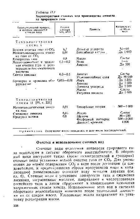 Сточные воды отделения конверсии природного газа используют в системе оборотного водоснабжения. В оборотный цикл поступают также (после газоотделителей и градирни) сточные воды установки водной очистки газа от ССЬ. Для уменьшения до нормы содержания СОг в воде после дегазации (а еле довательно, и предотвращения сброса продувочной воды в канализацию) дополнительно очищают воду методом аэрации (см. гл. 6). Сточные воды с установок компрессии газа и сжижения аммиака, загрязненные маслами, направляют в маслоуловители отстойного типа и затем сбрасывают в канализацию химически загрязненных стоков завода. Использование этих вод в системах оборотного водоснабжения возможно после тщательней доочистки их от следов масел. Уловленные масла направляют на установку регенерации масел.