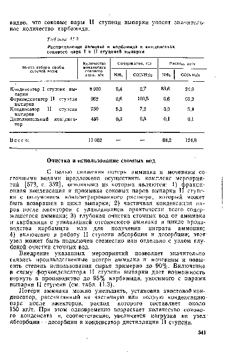 Внедрение указанных мероприятий позволяет значительно снизить производственные потери аммиака и мочевины и повысить степень использования сырья примерно до 90%. Включение в схему форконденсатора II ступени выпарки дает возможность вернуть в производство до 95% карбамида, уносимого с парами выпарки II ступени (см. табл. 11.3).