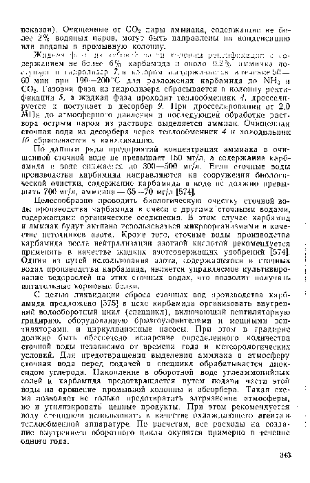 По данным ряда предприятий концентрация аммиака в очищенной сточной воде не превышает 150 мг/л, а содержание карбамида в воде снижается до 300—500 мг/л. Если сточные воды производства карбамида направляются на сооружения биологической очистки, содержание карбамида в воде не должно превышать 700 мг/л, аммиака — 65—70 мг/л [574].