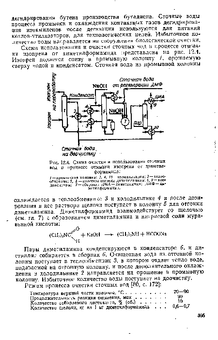 Схема очистки и использования сточных вод в процессе отмывки изопрена от диметилформамида